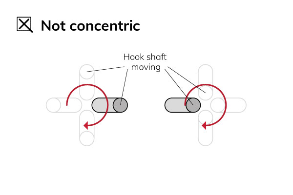 Not-concentric-hook