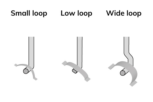 Small-low-wide-loop