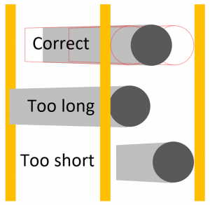 Correct foot length wire hook