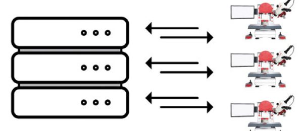 Central database